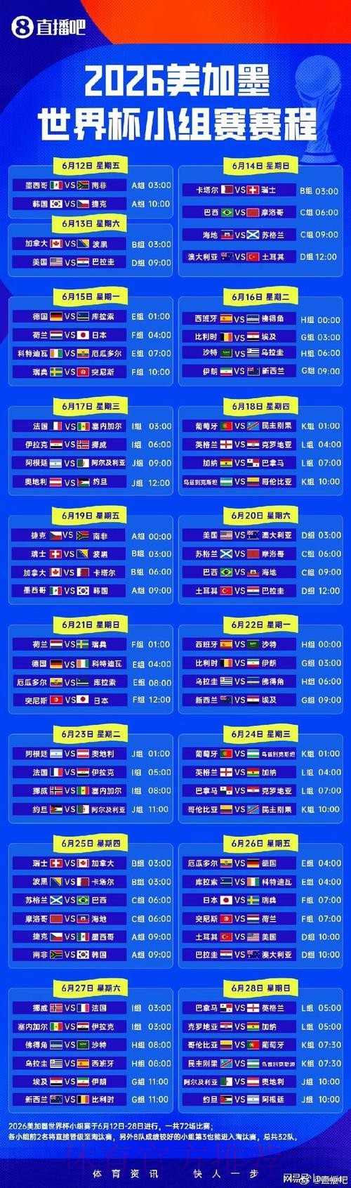 2026世界杯小组赛赛程详细安排实时赛程怎么看