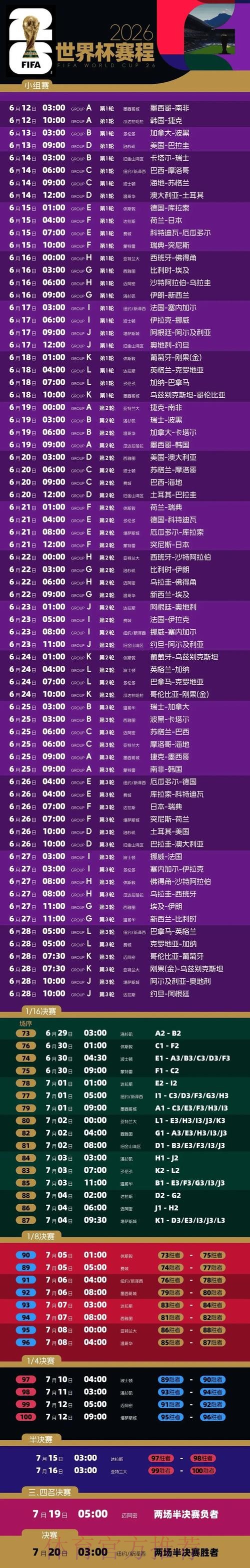 2026世界杯完整赛程最新高清直播实时查看