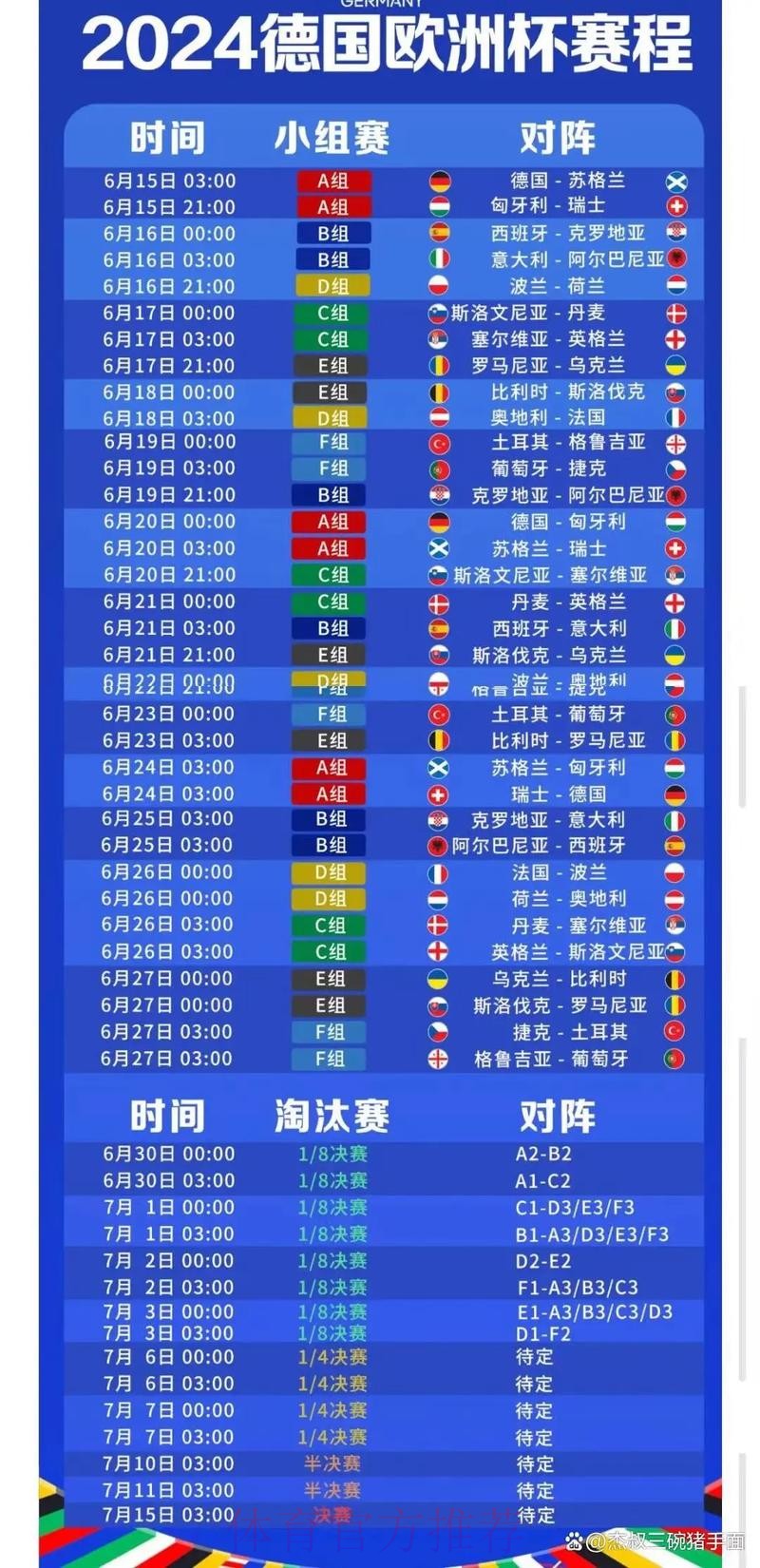 2026世界杯赛程详细安排观看指南查询入口 2026世界杯赛程详细安排观看指南查询入口