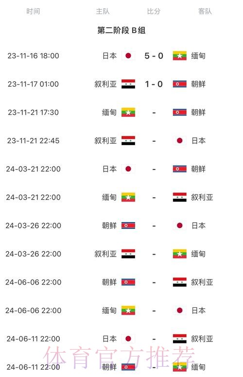 2026世界杯完整赛程一览比赛时间表直播平台
