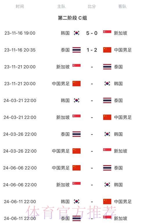 2026世界杯完整赛程一览比赛时间表直播平台