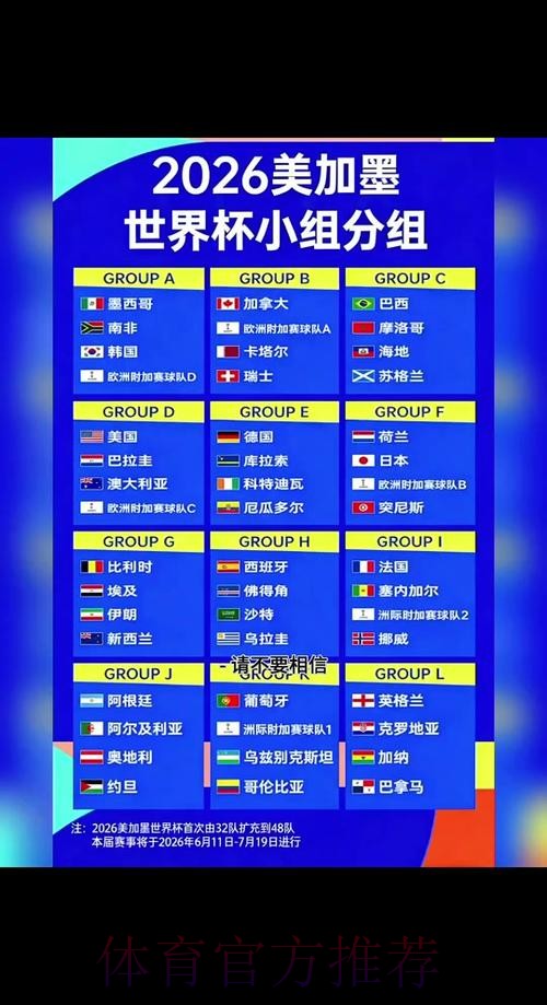 2026世界杯直播详细安排观看指南怎么查 2026世界杯直播详细安排观看指南怎么查